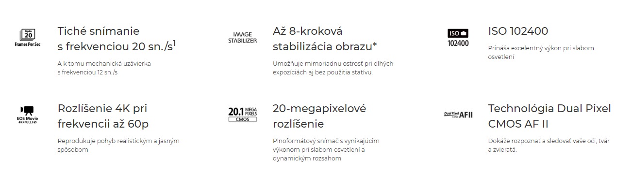 Canon EOS R6 špecifikácia