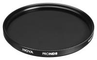 Hoya ND filter 55mm PROND 8x